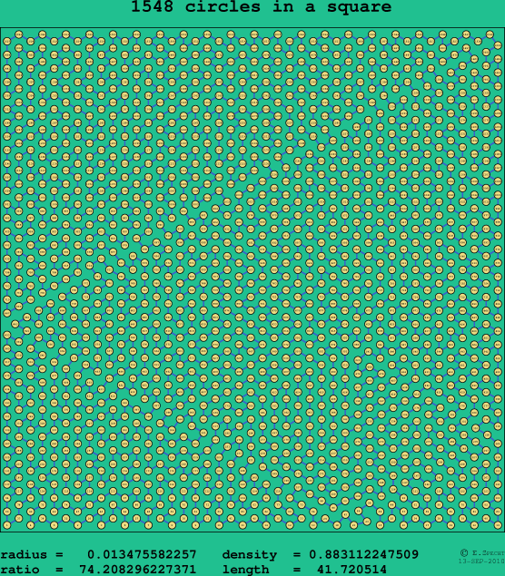 1548 circles in a square