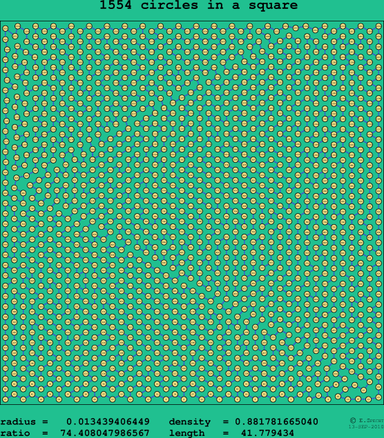 1554 circles in a square