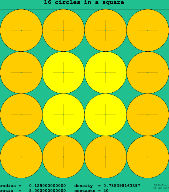 16 circles in a square