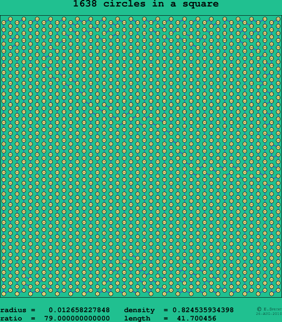 1638 circles in a square