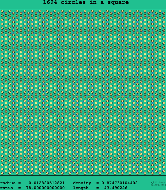 1694 circles in a square