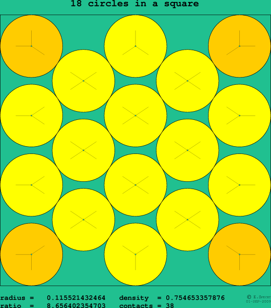 18 circles in a square