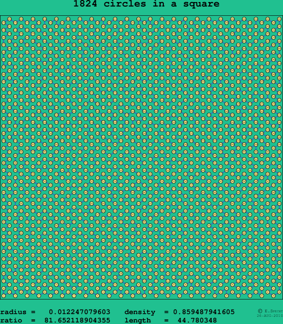 1824 circles in a square