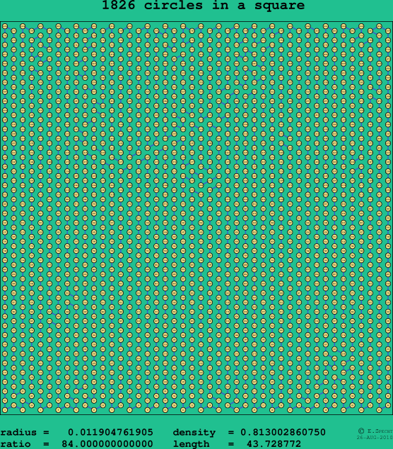 1826 circles in a square