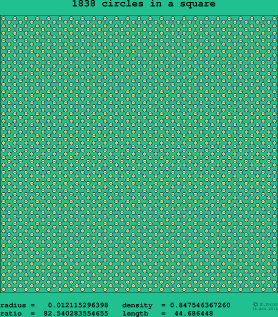 1838 circles in a square