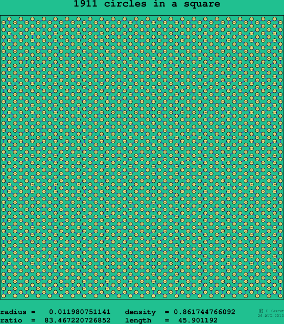 1911 circles in a square