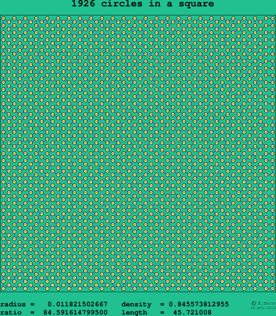 1926 circles in a square