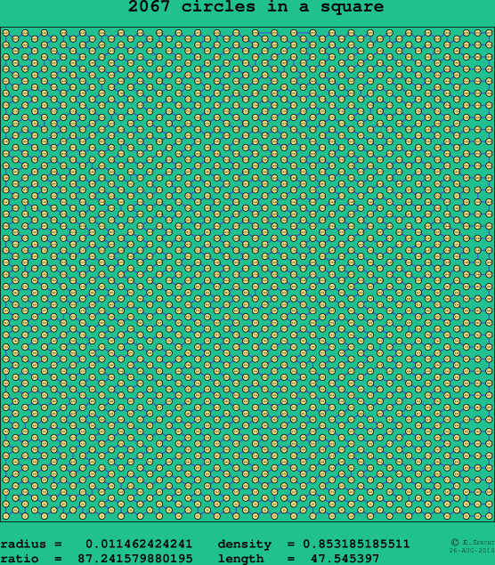 2067 circles in a square