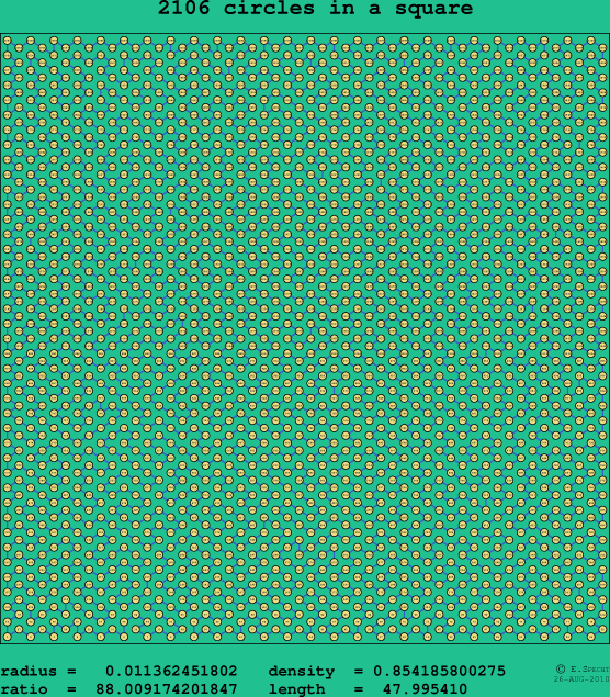 2106 circles in a square