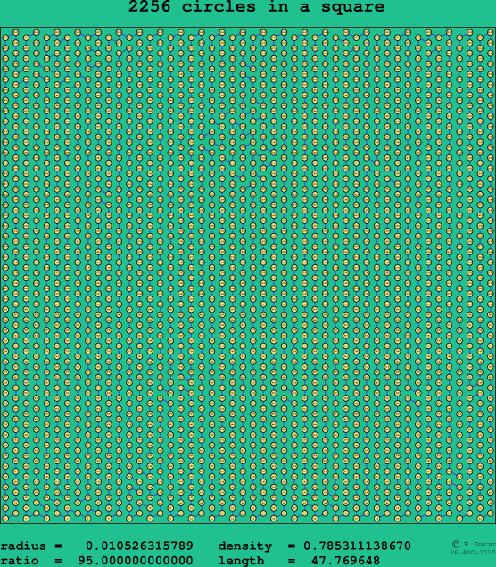 2256 circles in a square