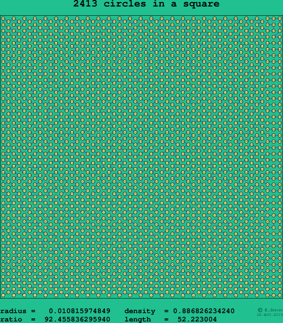 2413 circles in a square