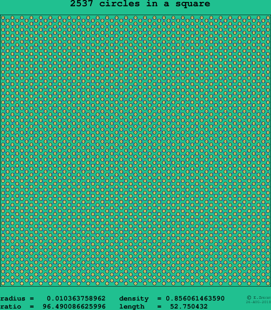 2537 circles in a square