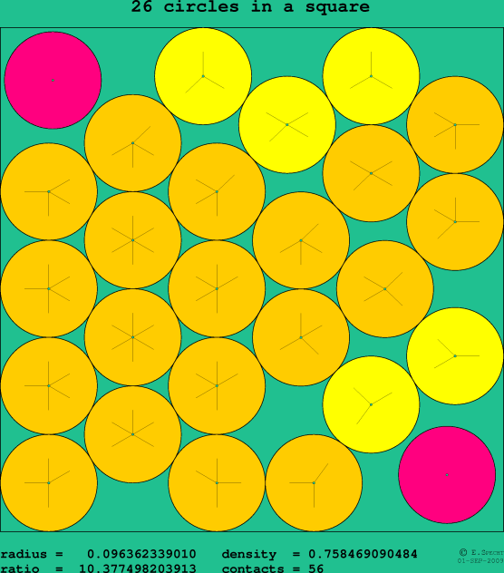 26 circles in a square
