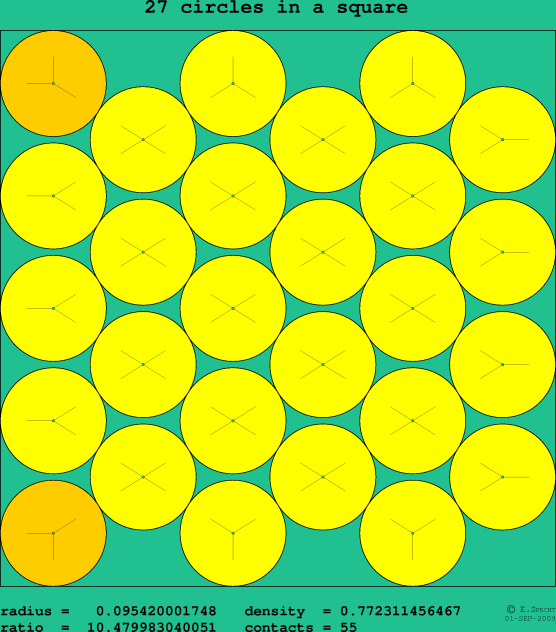 27 circles in a square