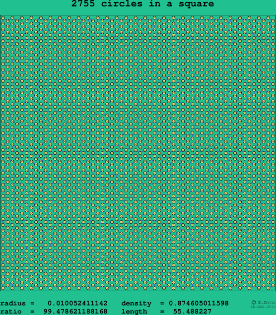 2755 circles in a square