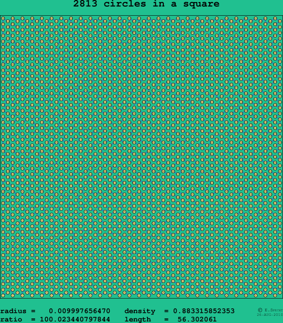 2813 circles in a square