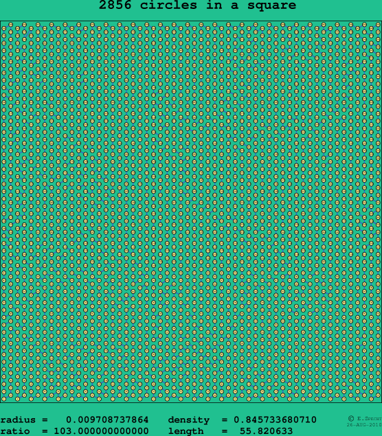2856 circles in a square