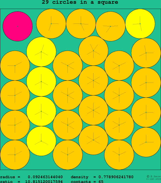 29 circles in a square