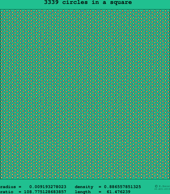 3339 circles in a square
