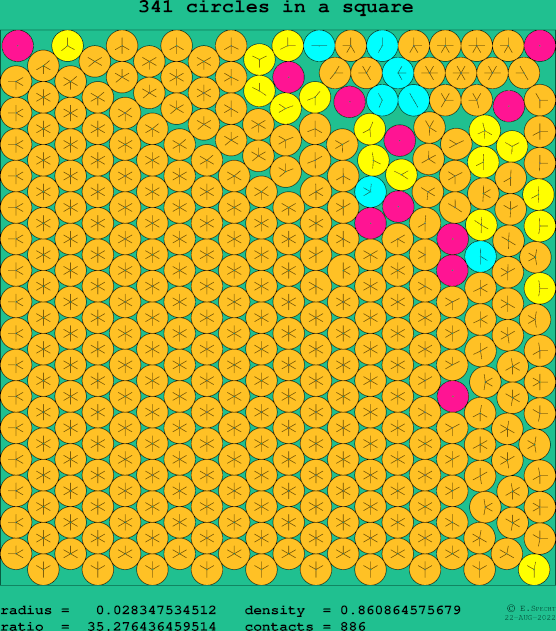 341 circles in a square