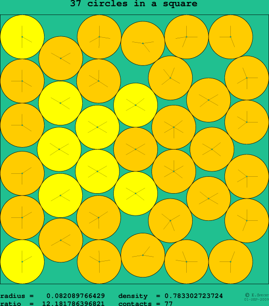 37 circles in a square