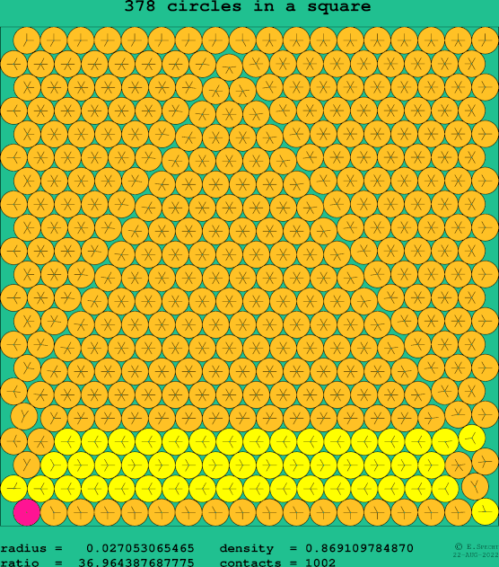 378 circles in a square