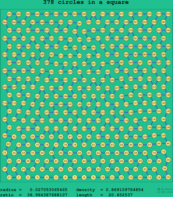 378 circles in a square