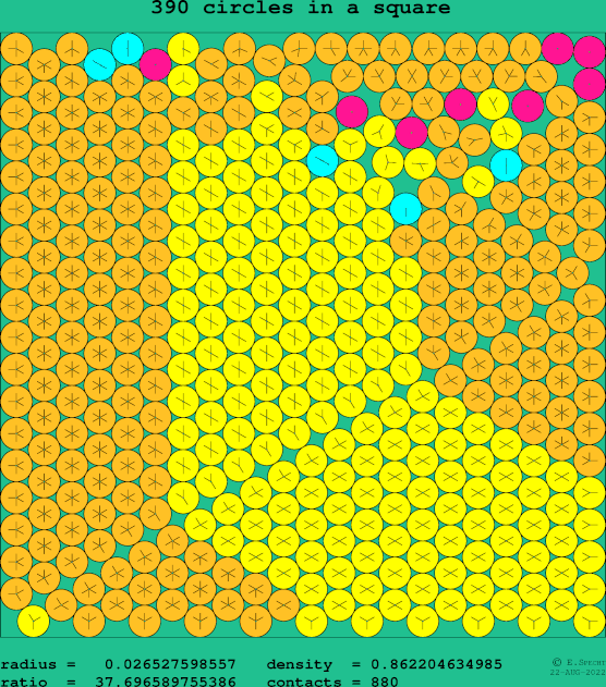390 circles in a square