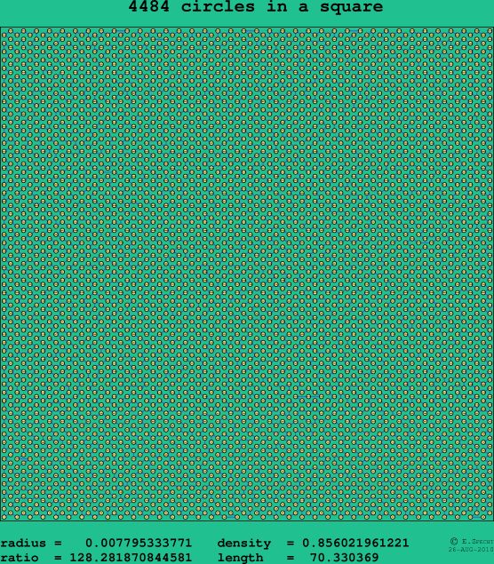 4484 circles in a square