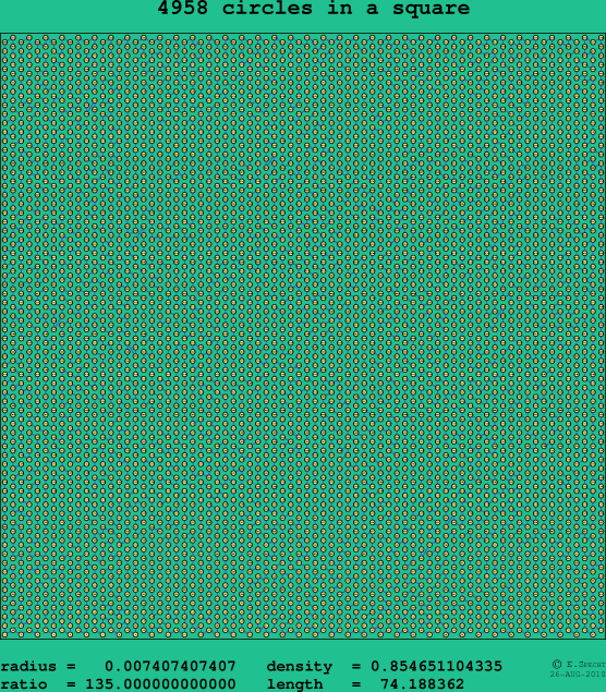 4958 circles in a square