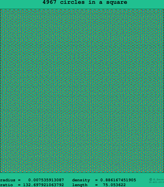 4967 circles in a square