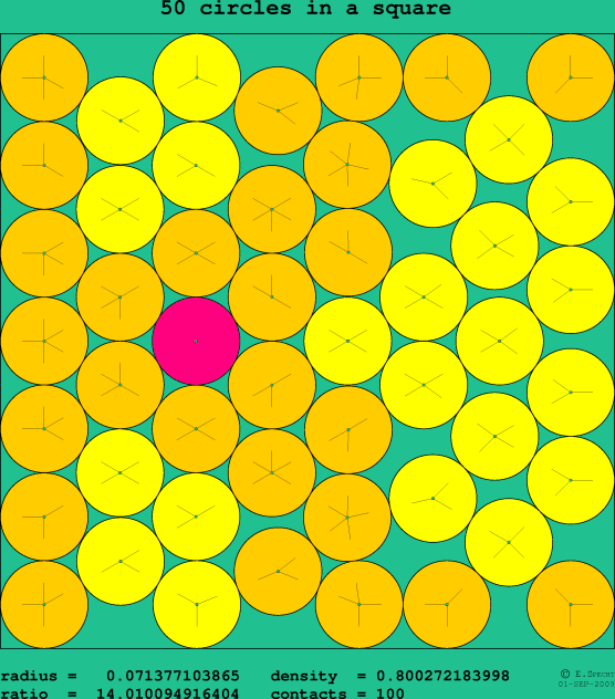 50 circles in a square