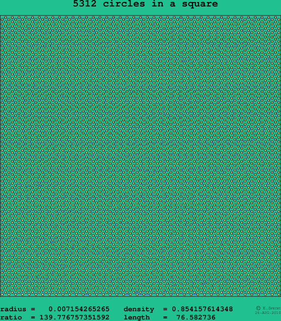 5312 circles in a square
