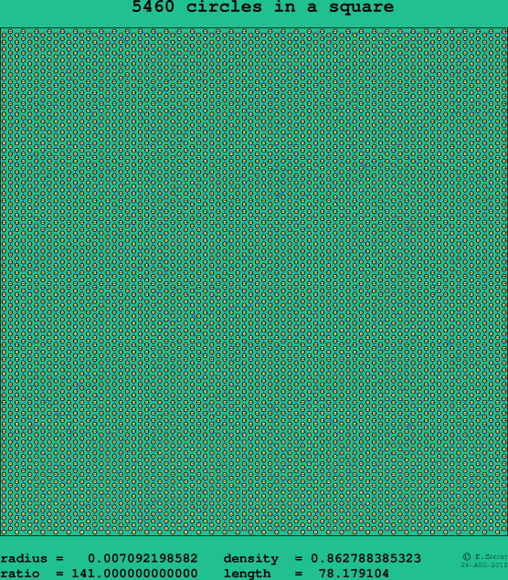 5460 circles in a square