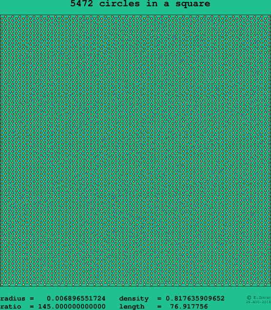 5472 circles in a square
