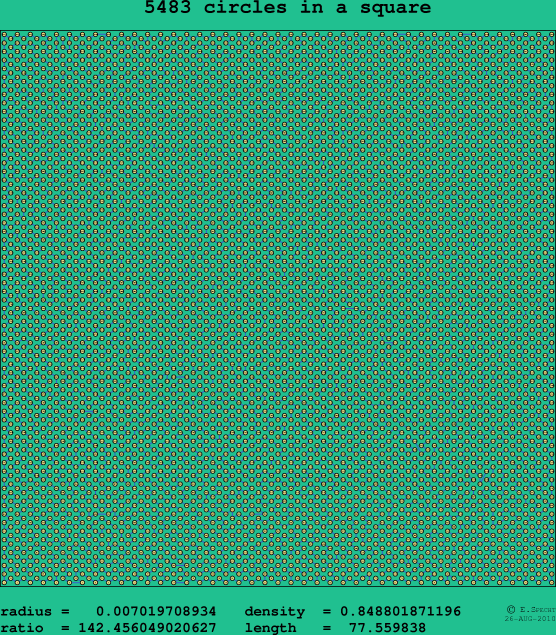 5483 circles in a square