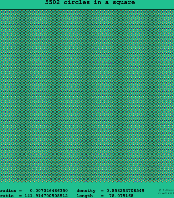 5502 circles in a square