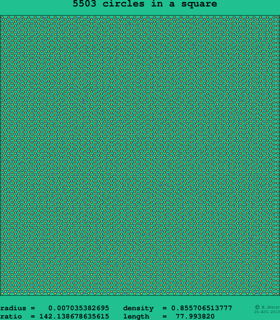 5503 circles in a square