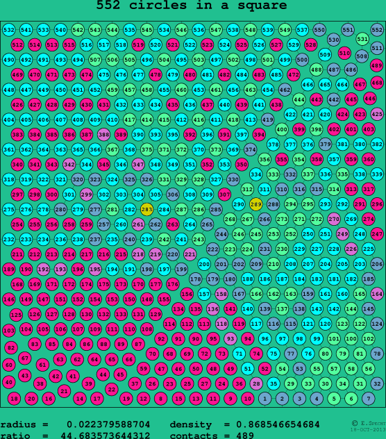 552 circles in a square