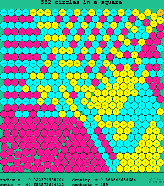 552 circles in a square