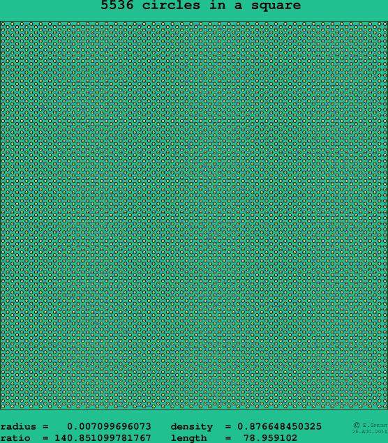 5536 circles in a square