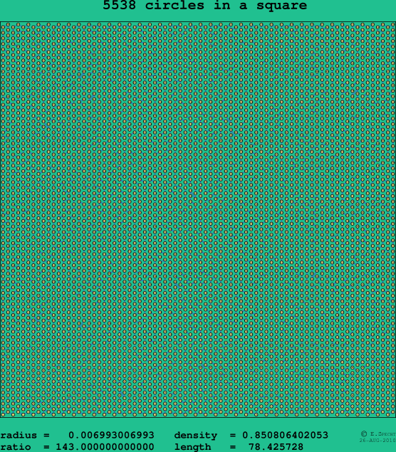 5538 circles in a square