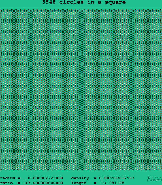 5548 circles in a square