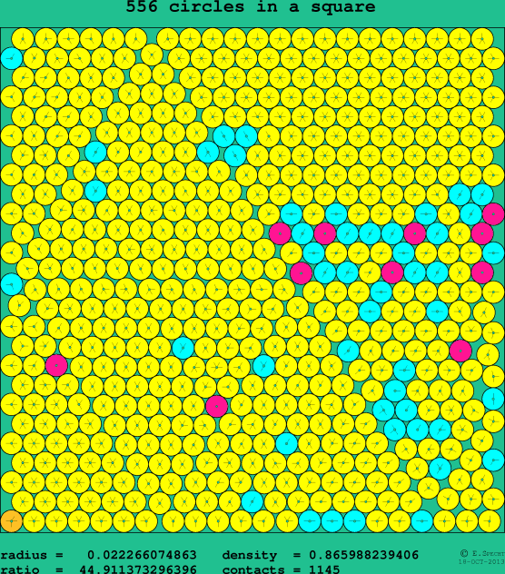 556 circles in a square