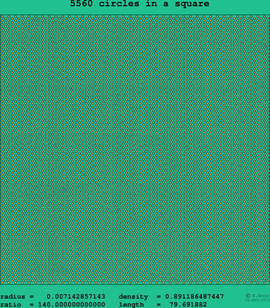 5560 circles in a square