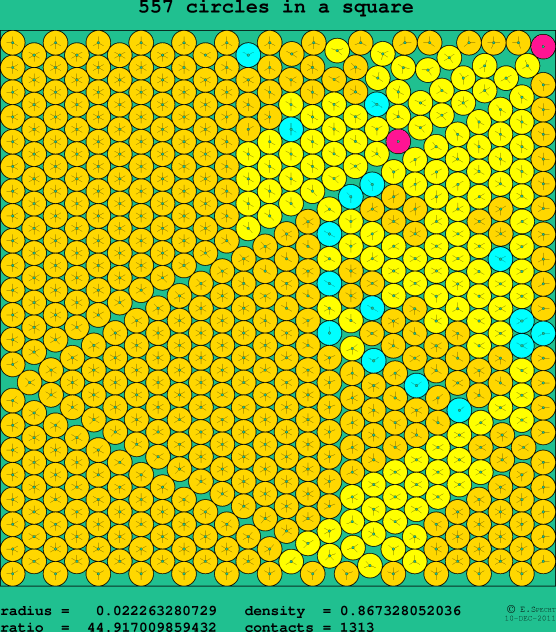 557 circles in a square