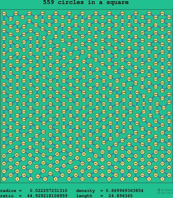 559 circles in a square