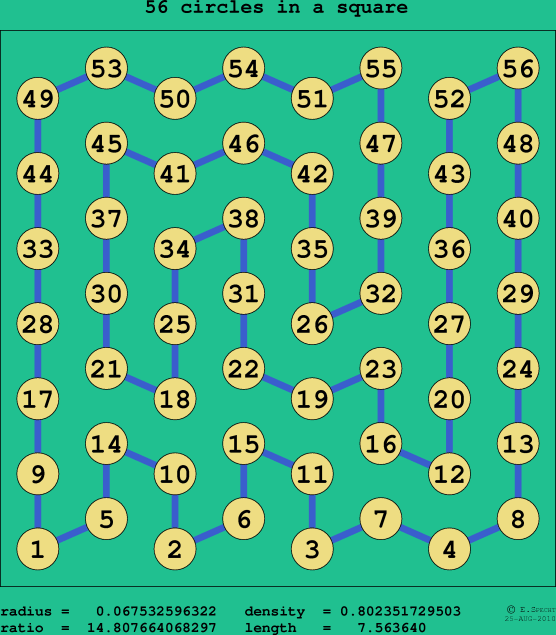 56 circles in a square