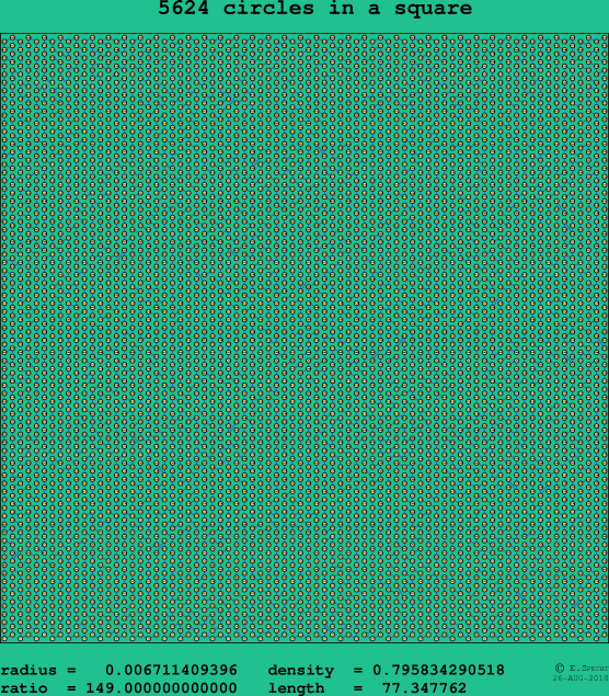 5624 circles in a square