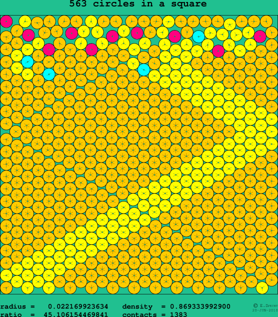563 circles in a square